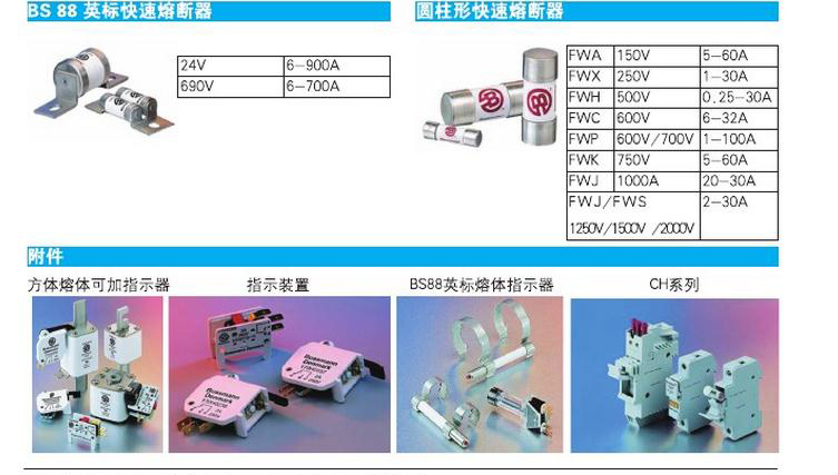 圆柱形快速熔断器